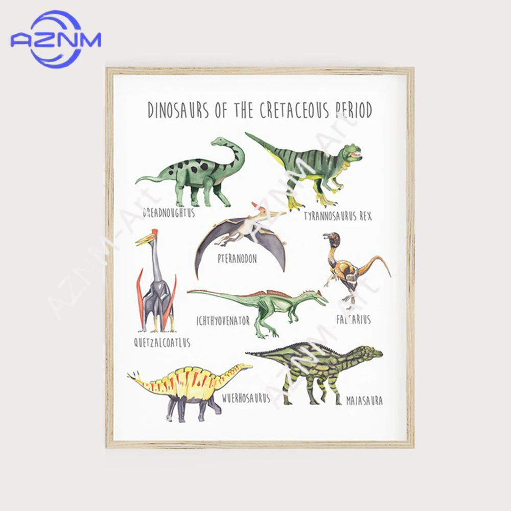 1/3 SZT., Plakat edukacyjny z  – Kids Educational Device recenzja i cena