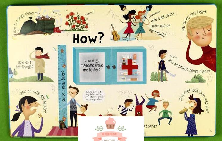 Nowe pytania i odpowiedzi o Tw – Kids Education Questions recenzja i cena